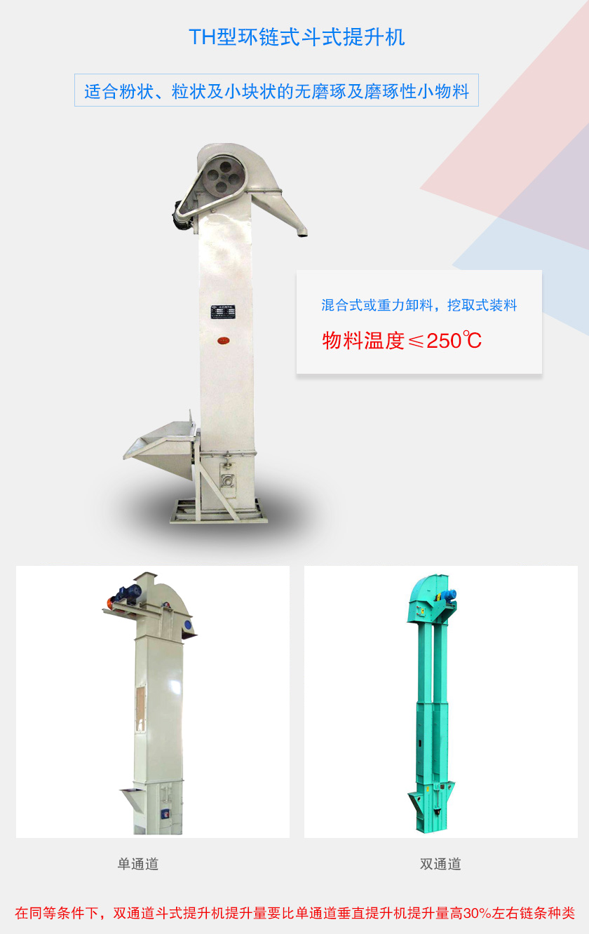 適合粉狀、粒狀及小塊狀的無磨琢及磨琢性小物料