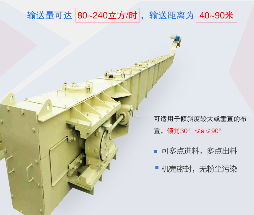 具有密封性好、能多點加料、卸料、工藝布置靈活、使用壽命長等特點