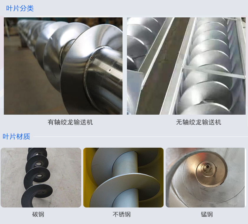 絞龍輸送機(jī)分為有軸和無軸絞龍輸送機(jī)，可根據(jù)物料不同選擇有碳鋼、不銹鋼、錳鋼等材質(zhì)。