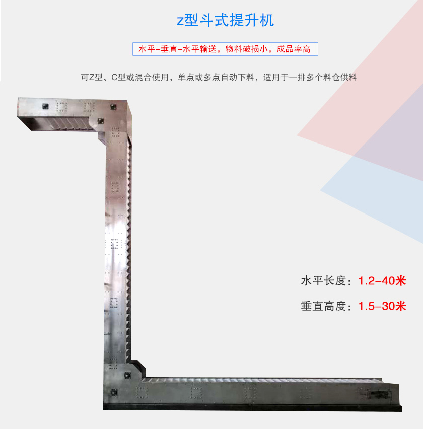 可Z型、C型或混合使用，單點(diǎn)或多點(diǎn)自動(dòng)下料，適用于一排多個(gè)料倉(cāng)供料
