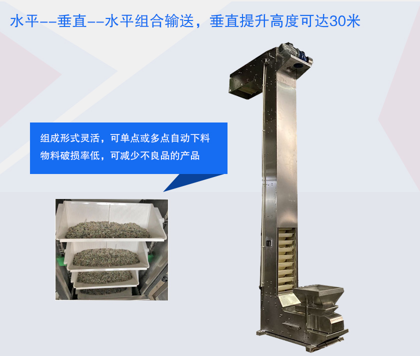 具有提升高度高、防破碎、多點(diǎn)下料等特點(diǎn)